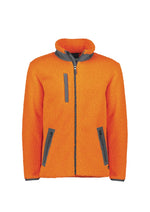 ZT285 Syzmik Unisex Streetworx Full Zip Sherpa Fleece